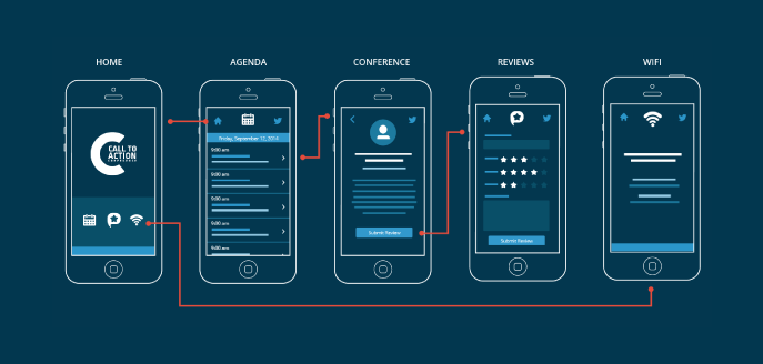 Thiết kế UX/UI - Product Designer